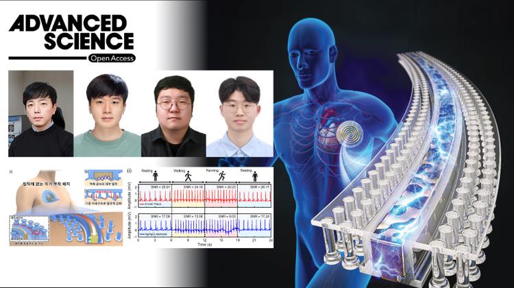 Revolutionary High-Performance ECG Patch Eliminates Cold Gel and Irritating Adhesives
