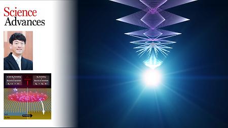 Bright Quantum Light Emission Achieved at Room Temperature in 2D Semiconductors