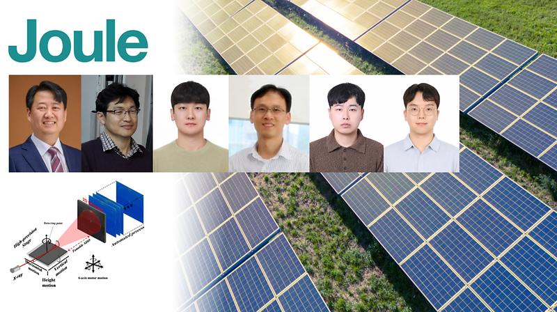Perovskite  Solar Cells